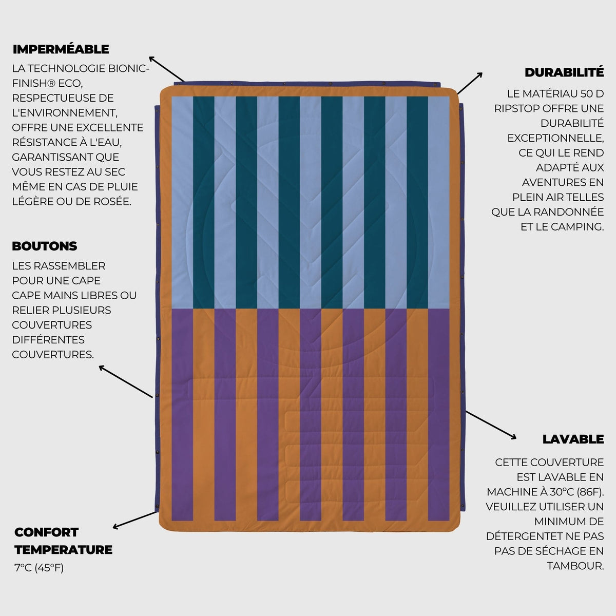 VOITED CloudTouch® Indoor/Outdoor Camping Blanket - Poolside