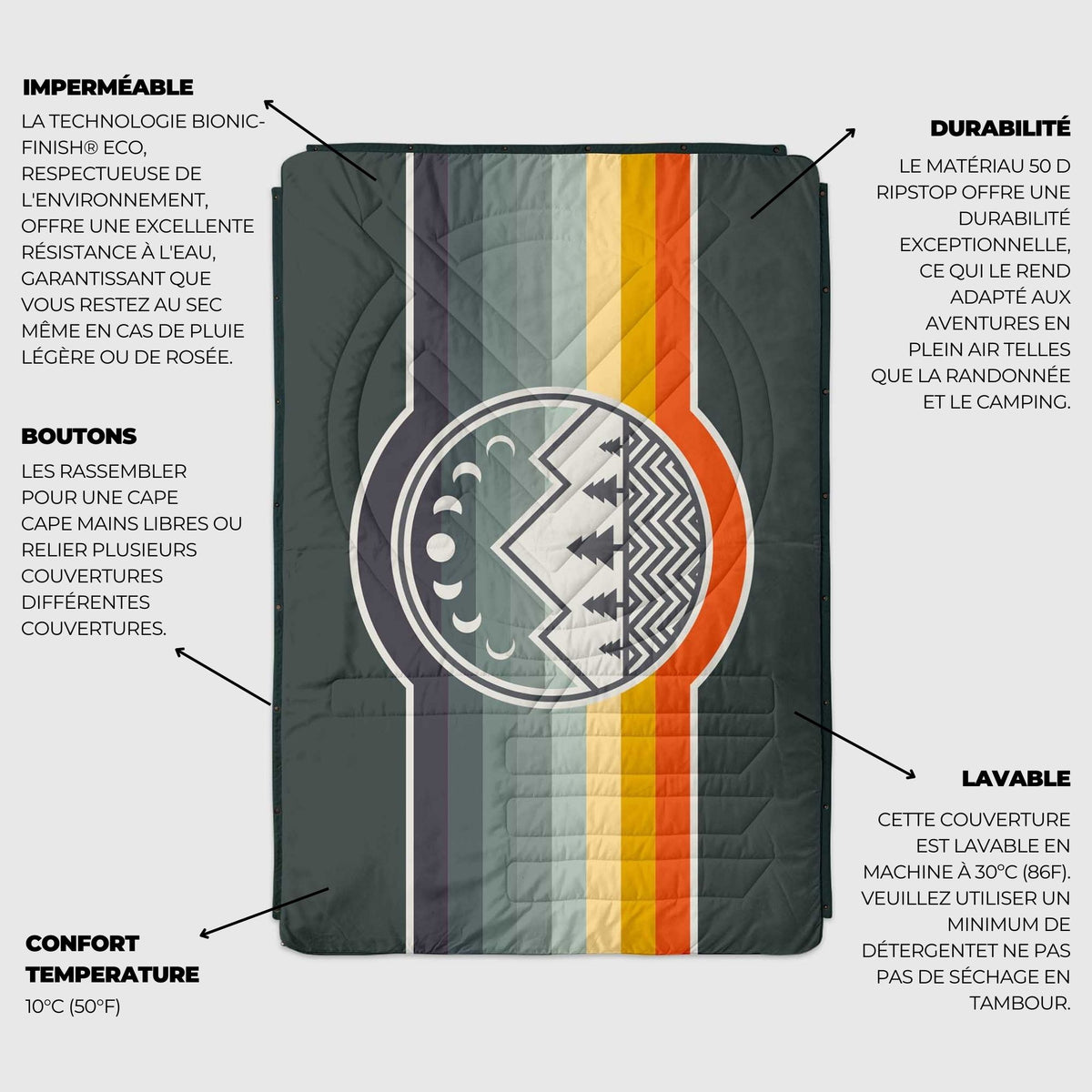 VOITED Fleece Outdoor Camping Blanket - Camp Vibes / Greengabel