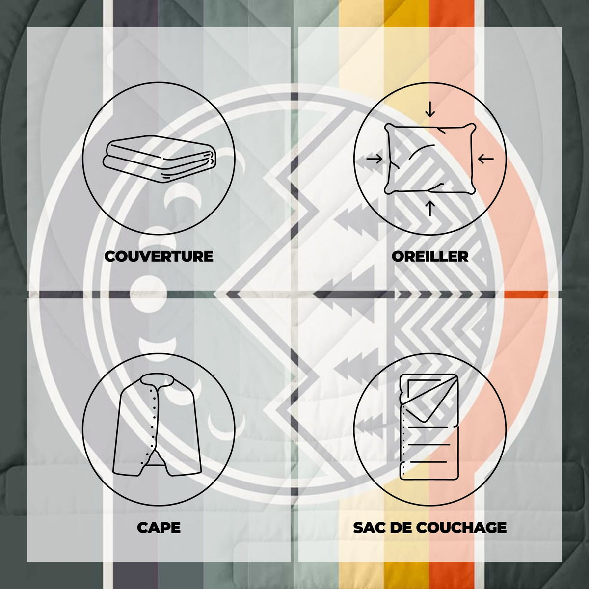 VOITED Fleece Outdoor Camping Blanket - Camp Vibes / Greengabel