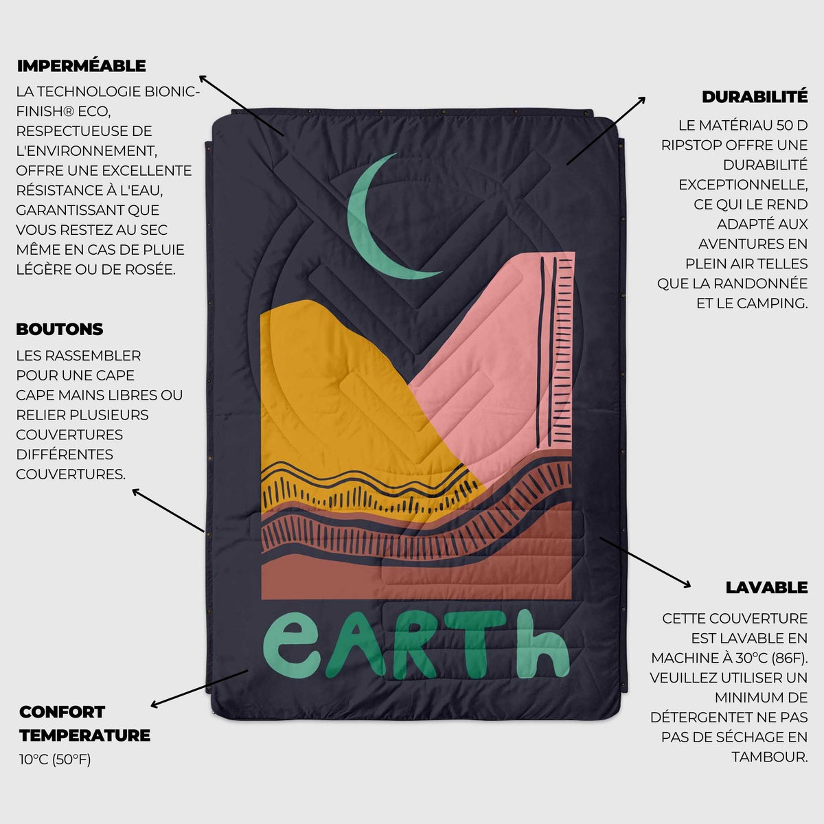 VOITED Fleece Outdoor Camping Blanket - Earth