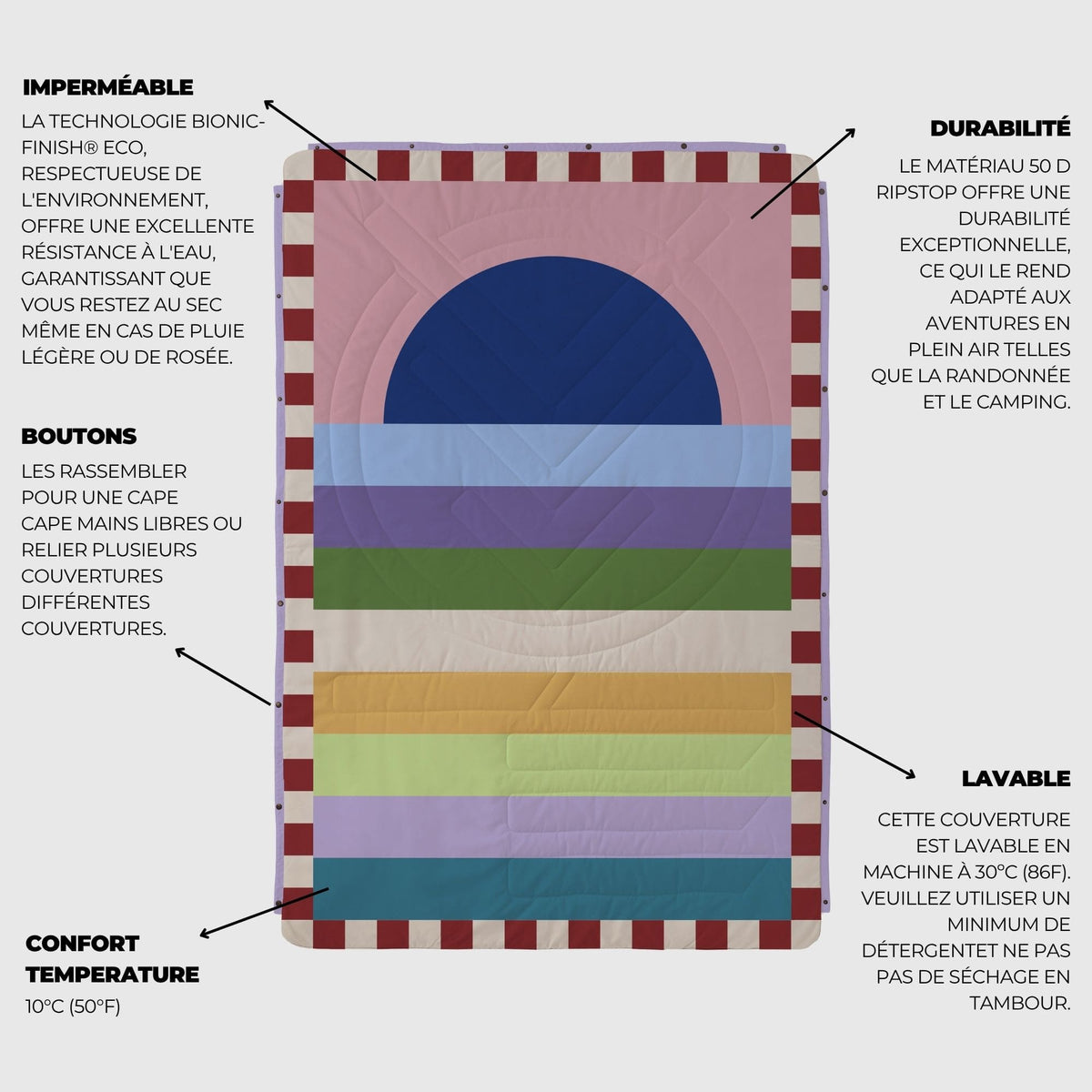 VOITED Fleece Outdoor Camping Blanket - Moon River