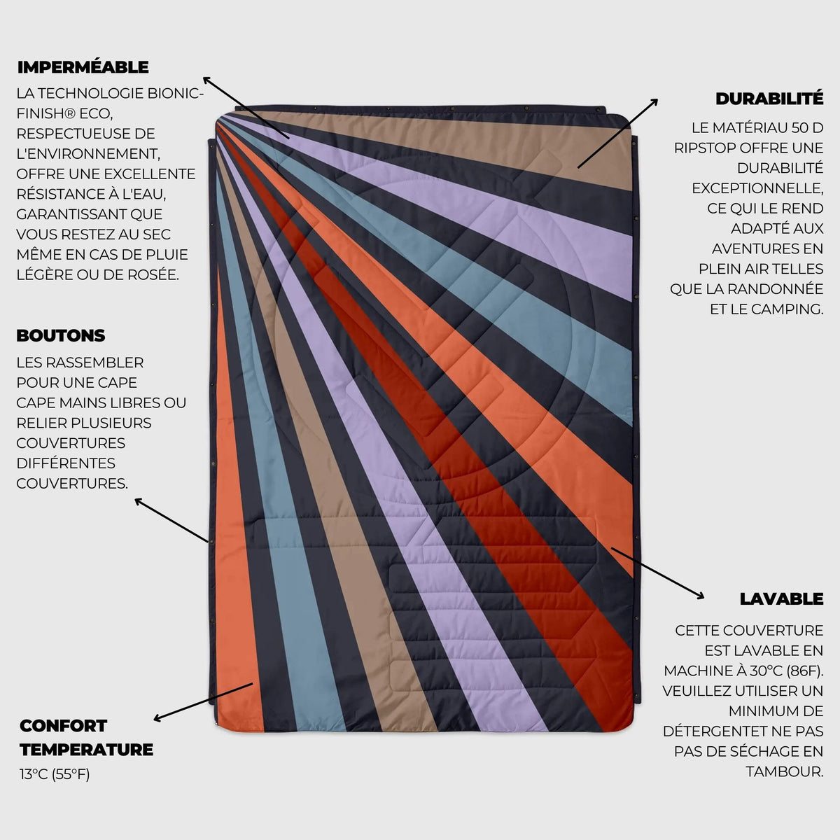 VOITED Recycled Ripstop Outdoor Camping Blanket - Beams