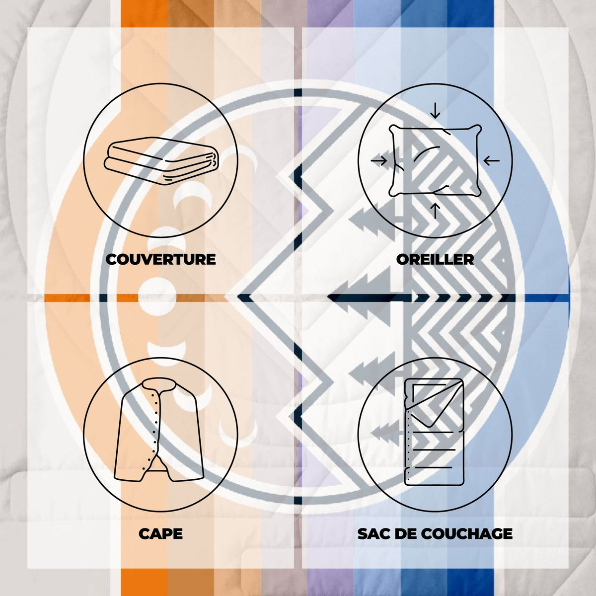 VOITED Recycled Ripstop Outdoor Camping Blanket - Camp Vibes Powder/Lavender