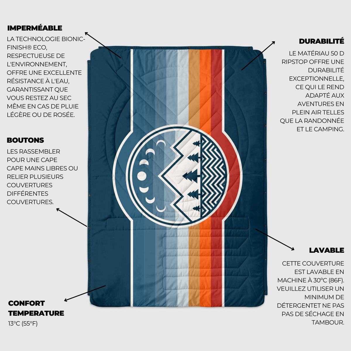 VOITED Recycled Ripstop Outdoor Camping Blanket - Camp Vibes Two