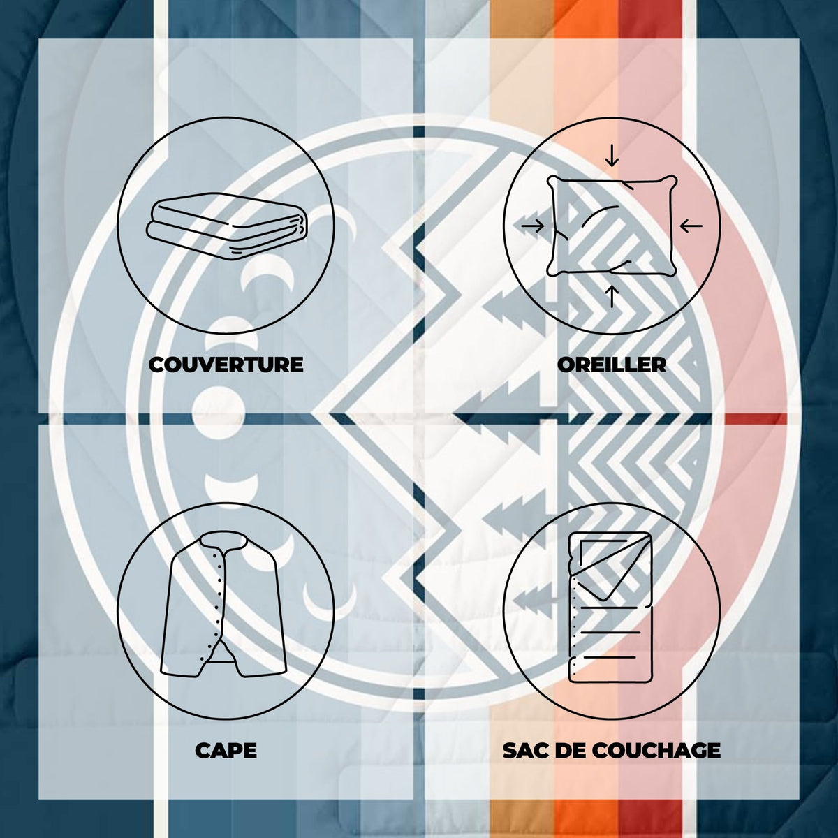 VOITED Recycled Ripstop Outdoor Camping Blanket - Camp Vibes Two