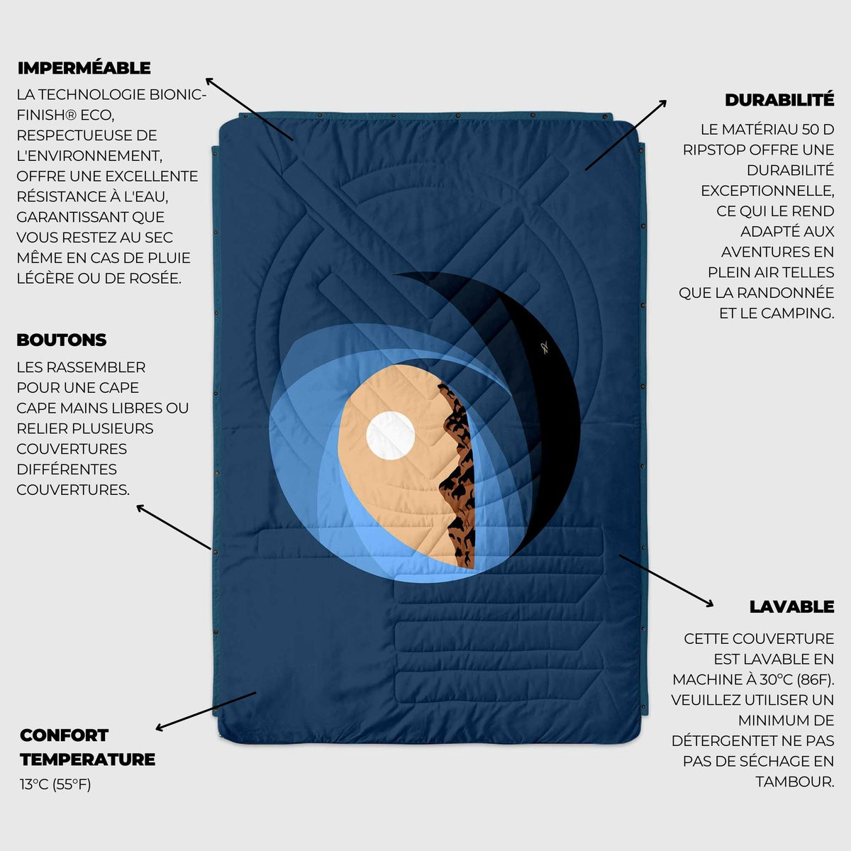VOITED Recycled Ripstop Outdoor Camping Blanket - Lens