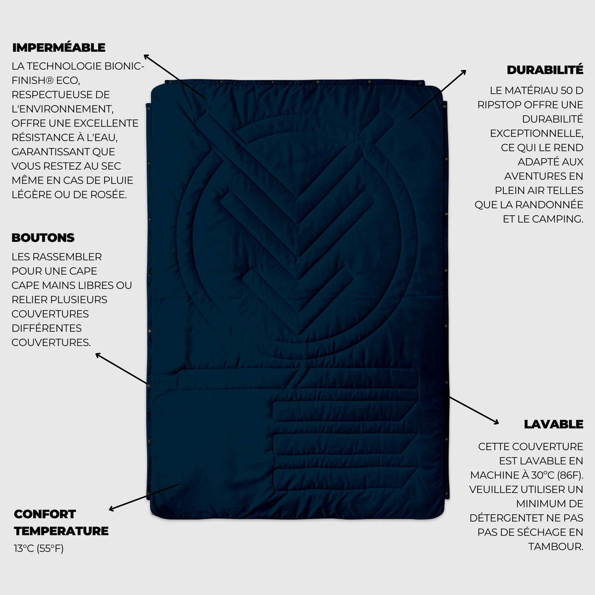 VOITED Recycled Ripstop Outdoor Camping Blanket - Ocean Navy/Cameo Green