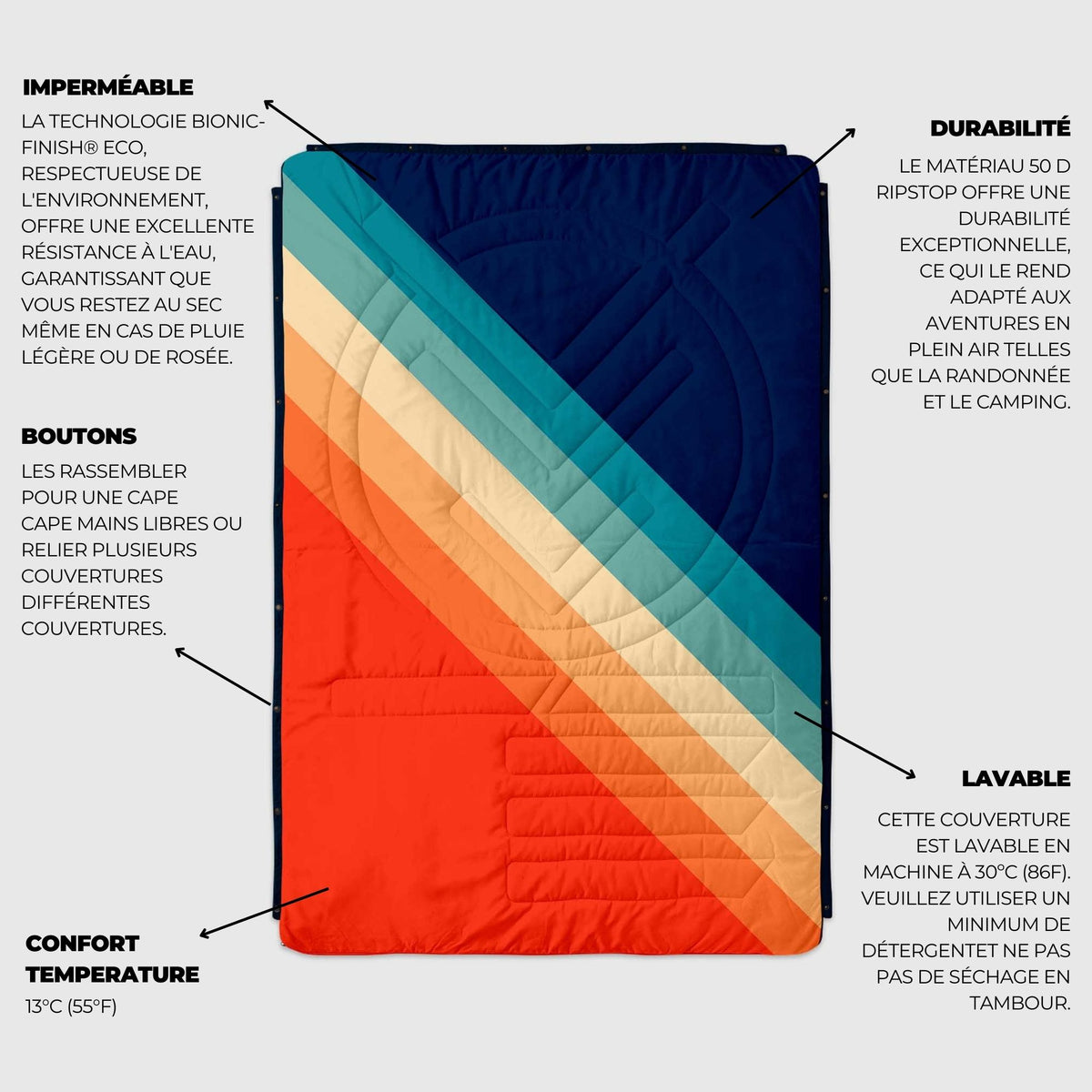 VOITED Recycled Ripstop Outdoor Camping Blanket - Rainbow