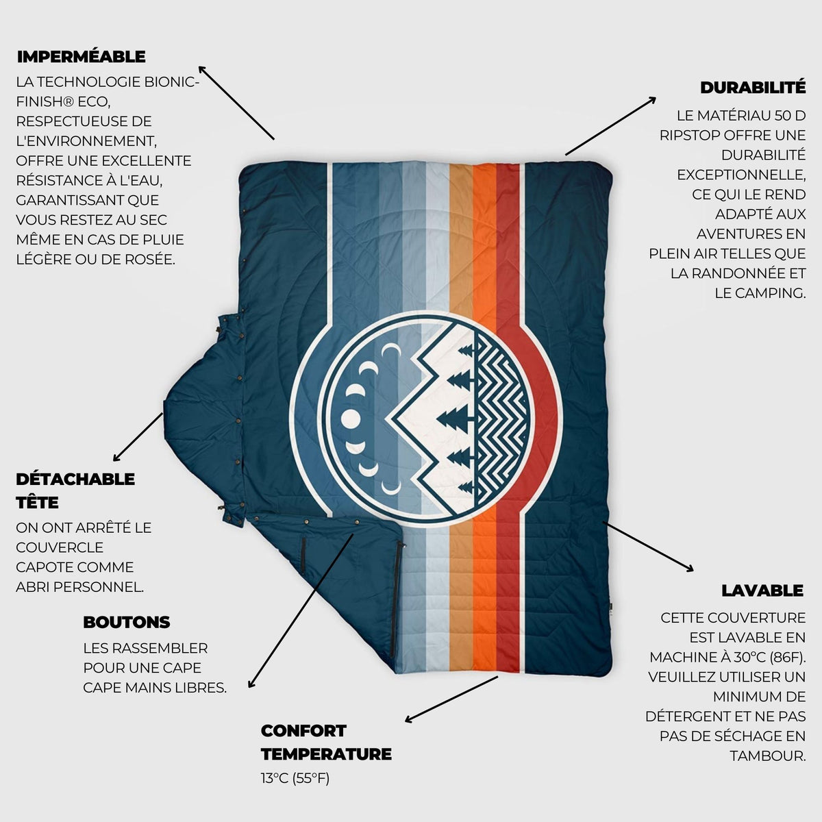 VOITED Recycled Ripstop Travel Blanket - Camp Vibes Two