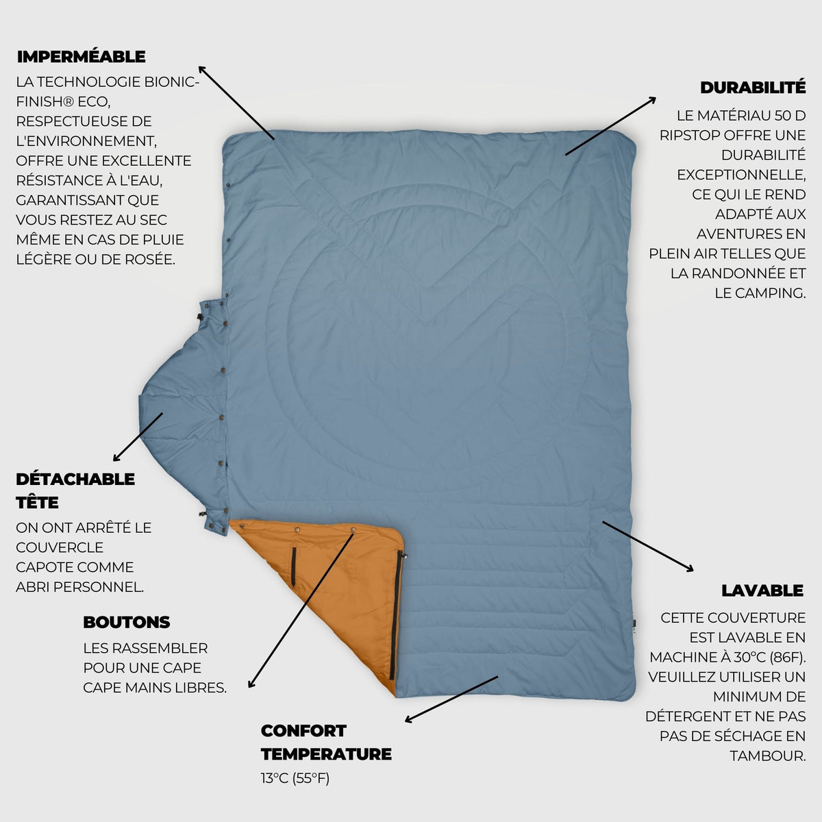 VOITED Recycled Ripstop Travel Blanket - Mountain Spring/Sundial