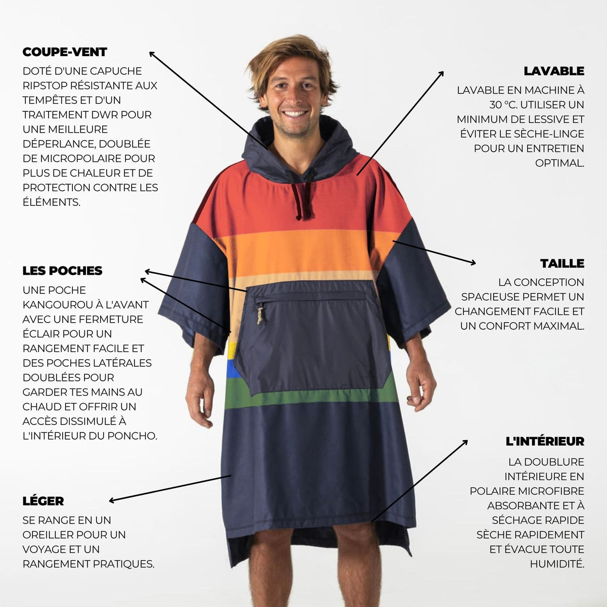 VOITED Micro Fleece Poncho - Origin
