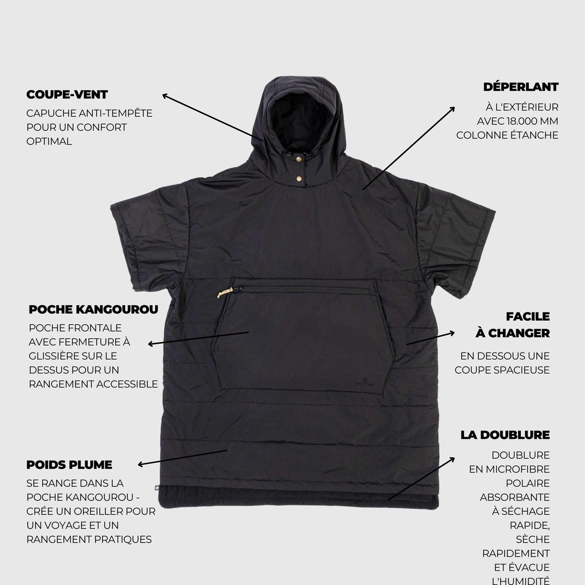 VOITED 3rd Edition Outdoor Poncho for Surfing, Camping, Vanlife & Wild Swimming - Black