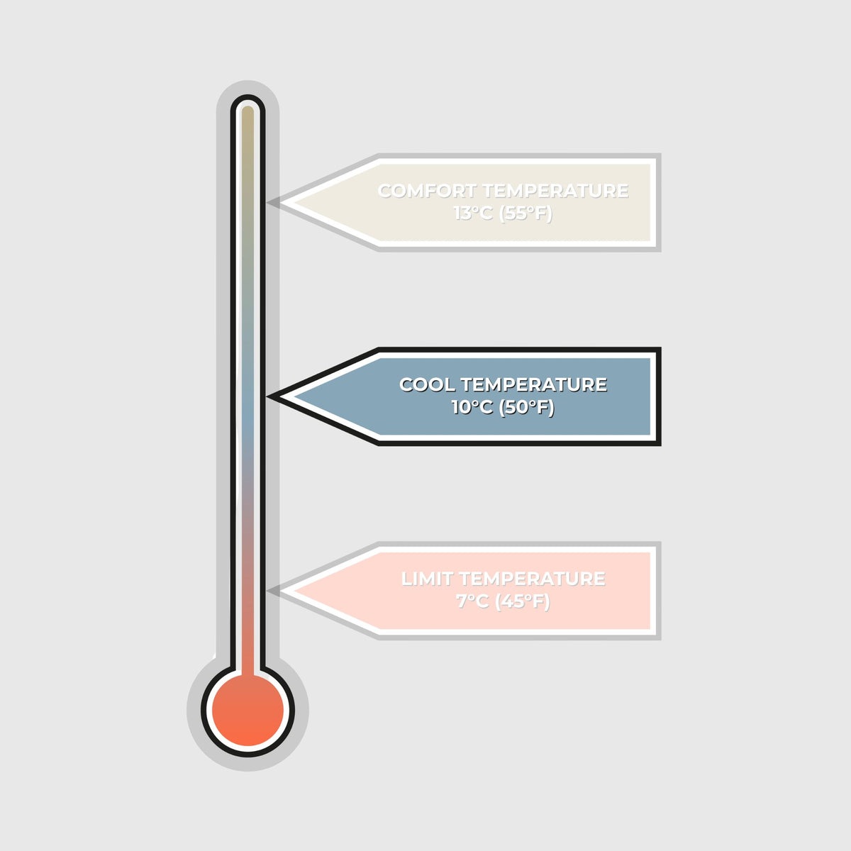 VOITED Couverture poncho Trooper Outdoor Premium - Blue Steel / Graphite