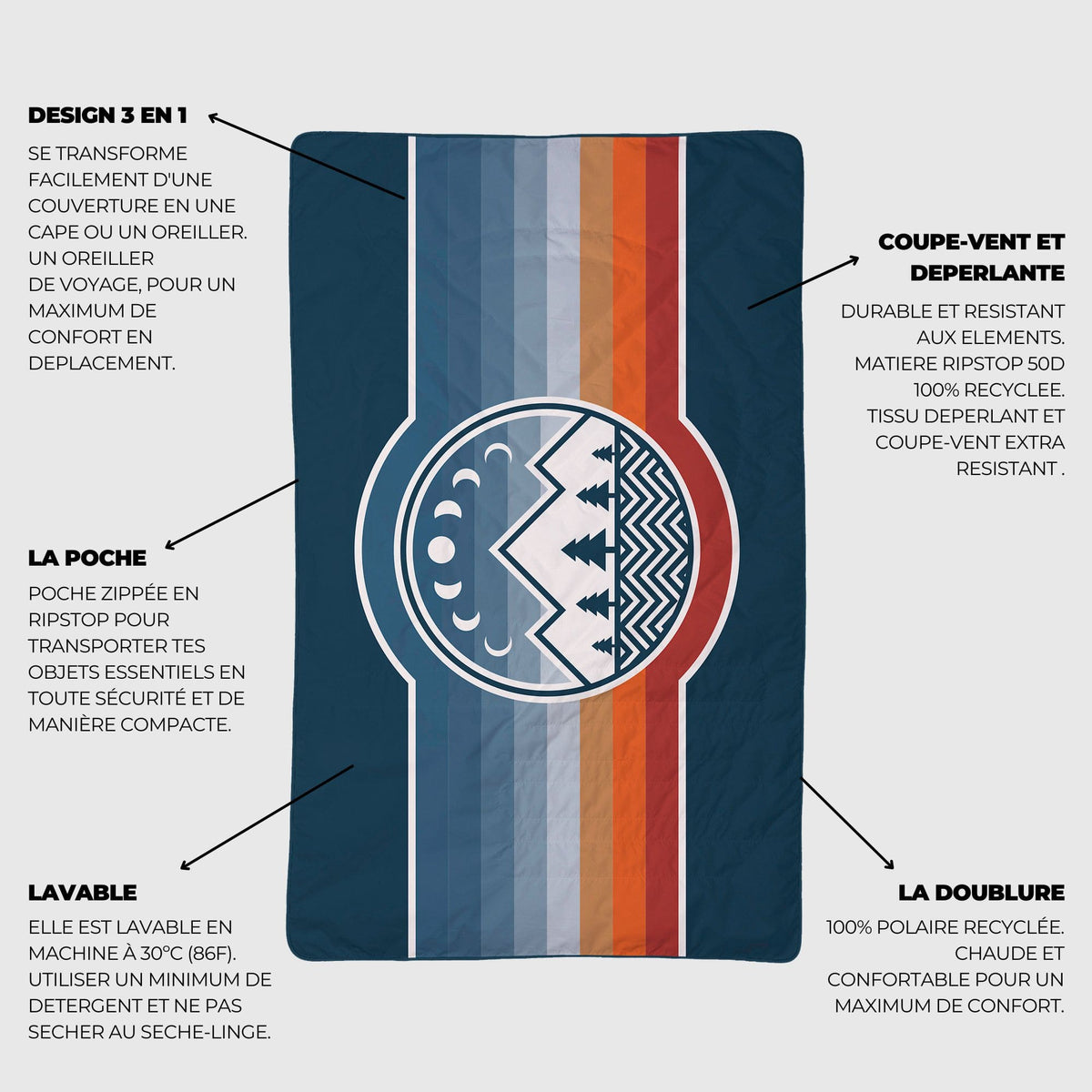 VOITED NeckPack Travel Blanket - Camp Vibes Two