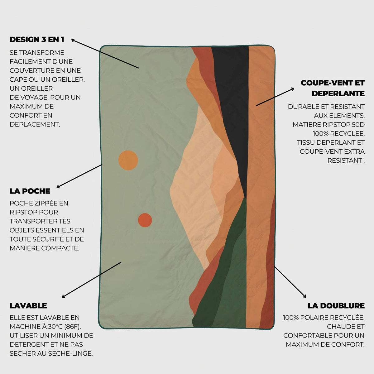 VOITED NeckPack Travel Blanket - Jasper