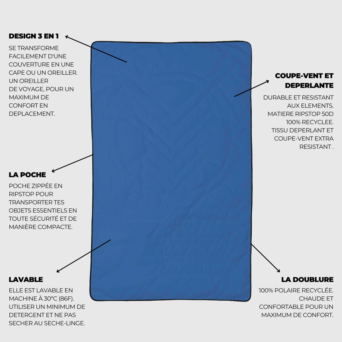 VOITED NeckPack Travel Blanket - Waterfall