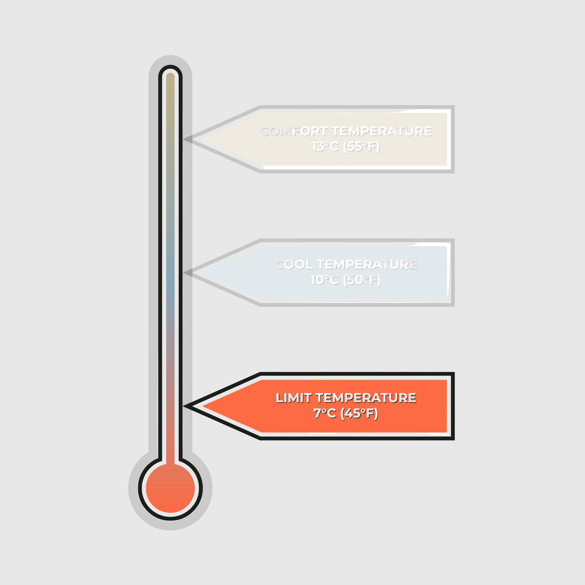 VOITED Premium Slumber Jacket for Camping, Vanlife & Indoor - Desert / Black / Navy