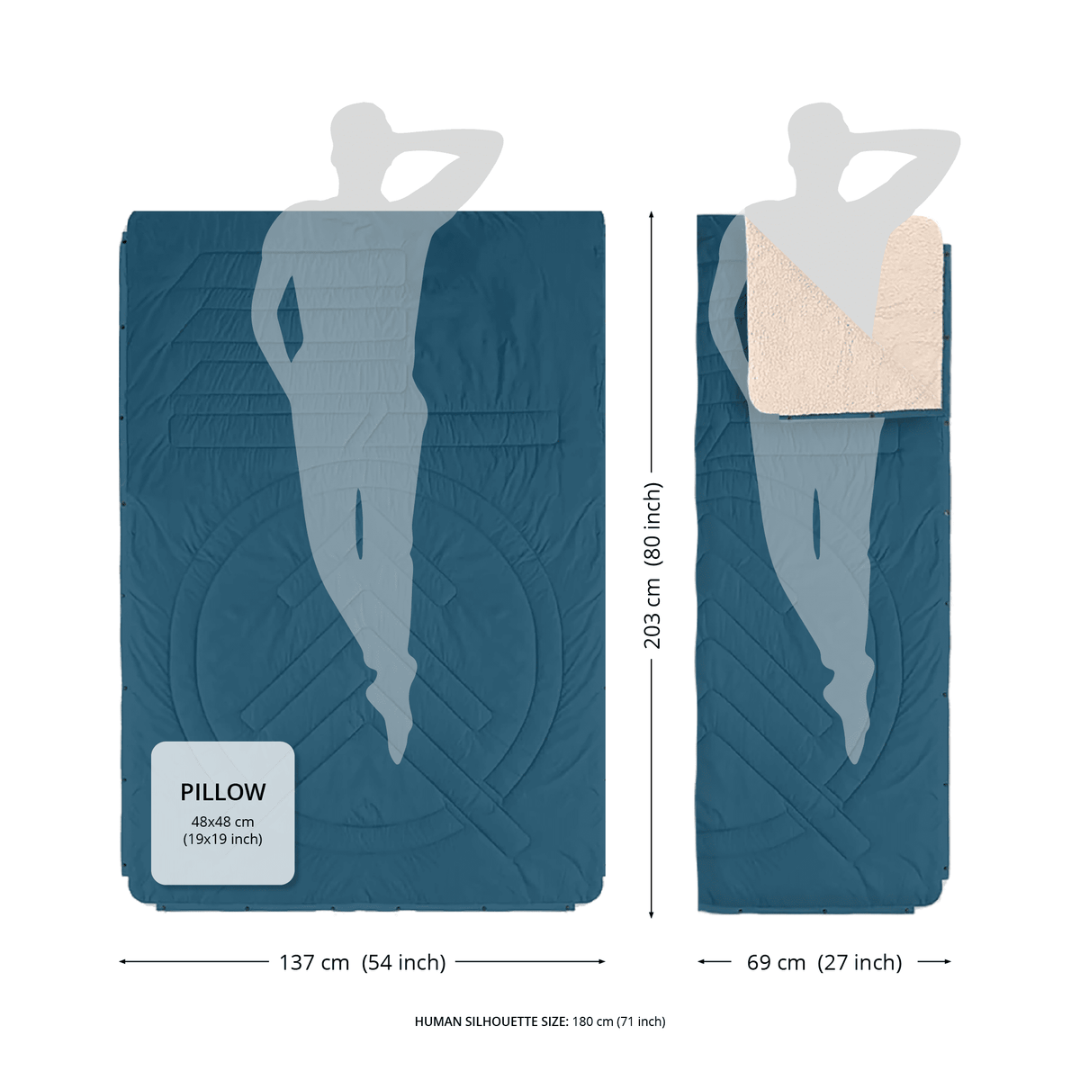 VOITED CloudTouch® Indoor/Outdoor Camping Blanket - Blue Hour