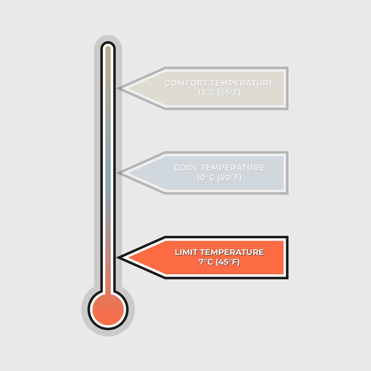 VOITED CloudTouch® Indoor/Outdoor Camping Blanket -Jasper / Tree Green