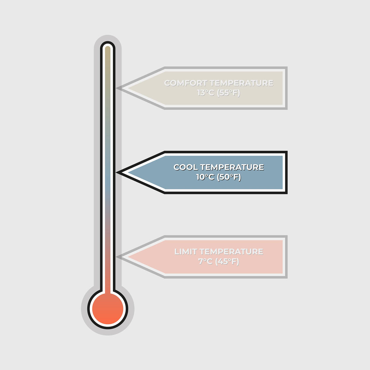 VOITED Fleece Outdoor Camping Blanket - Monadnock Two