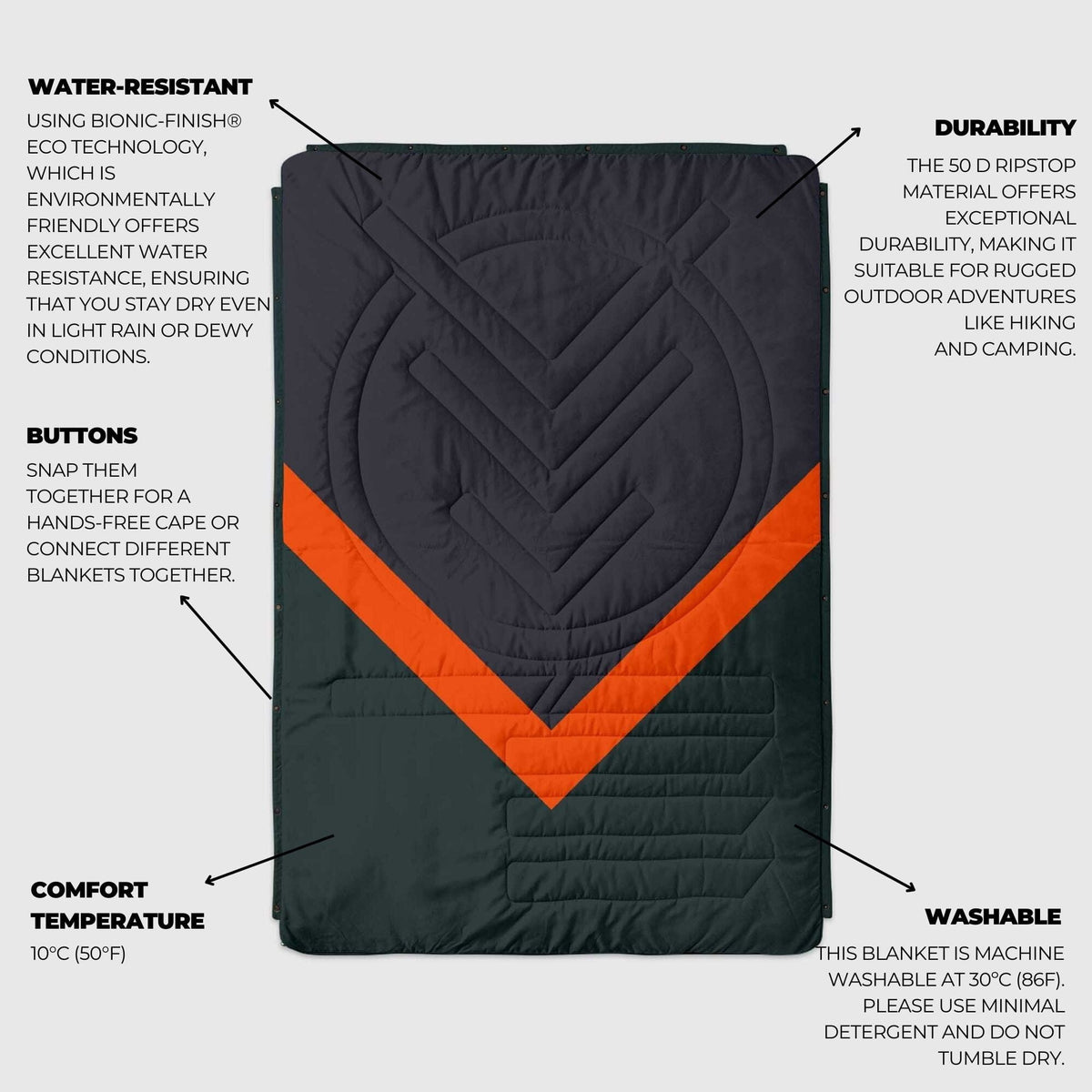 VOITED Fleece Outdoor Camping Blanket - Cabin Blankets VOITED 