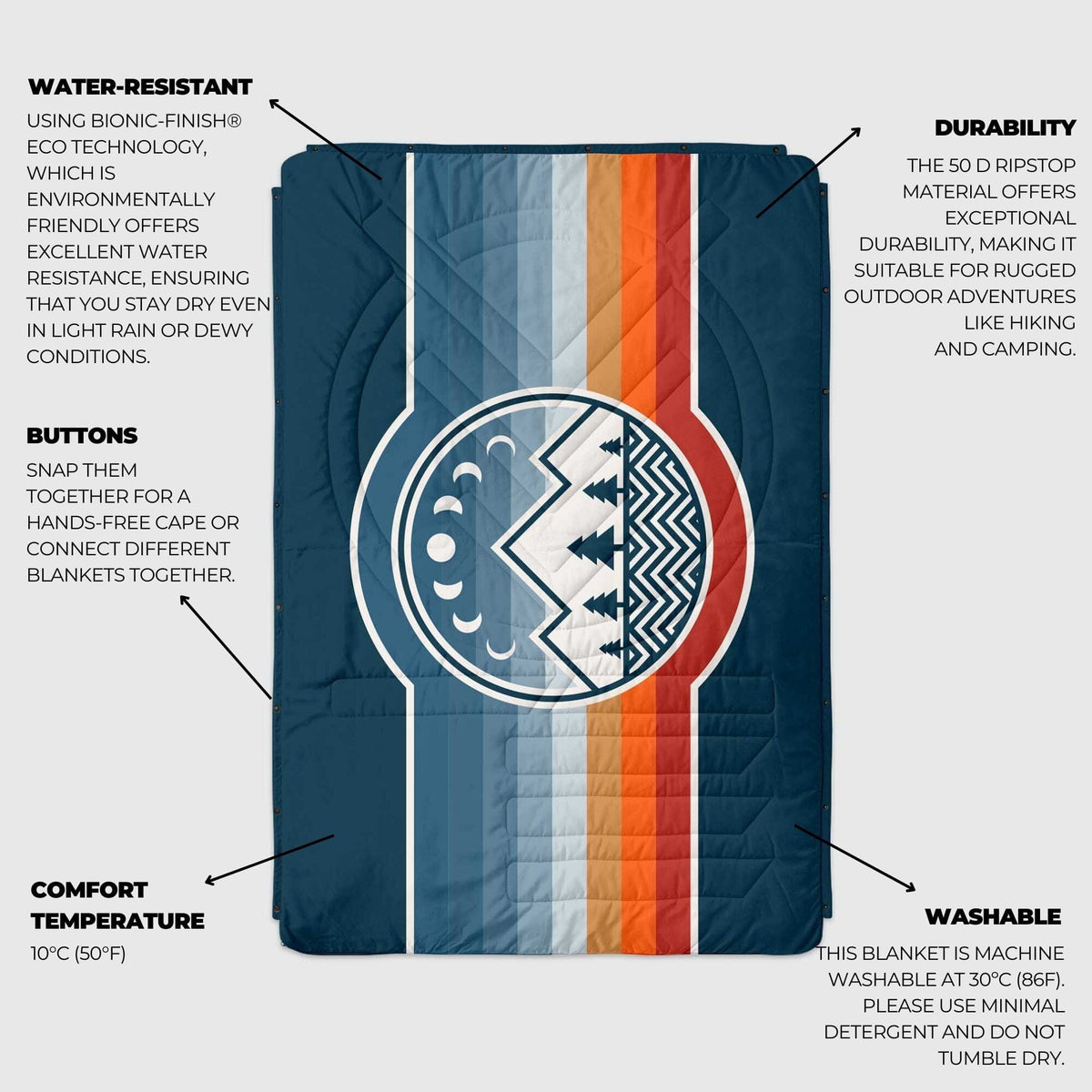 VOITED Mini Traveler Indoor / Outdoor Camping Blanket - Camp Vibes Two Blankets VOITED 