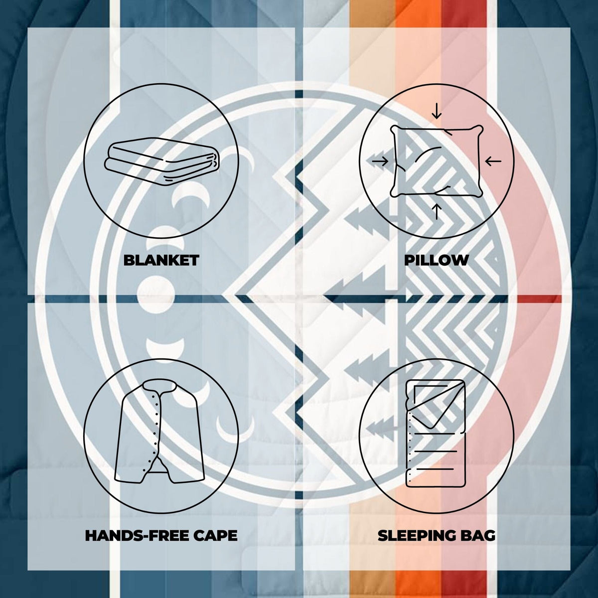 VOITED Mini Traveler Indoor / Outdoor Camping Blanket - Camp Vibes Two Blankets VOITED 