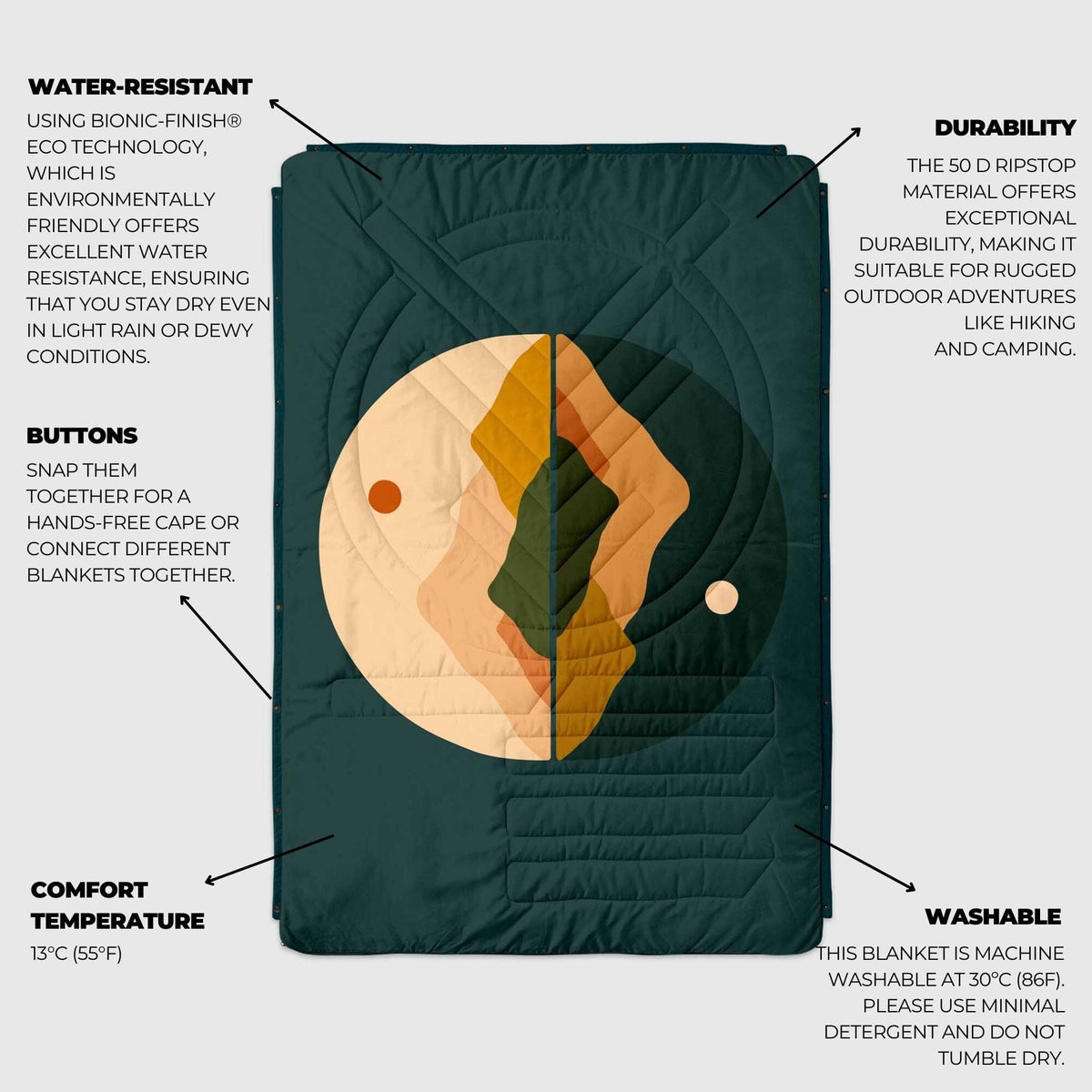 VOITED Recycled Ripstop Outdoor Camping Blanket - Day & Night Blankets VOITED 