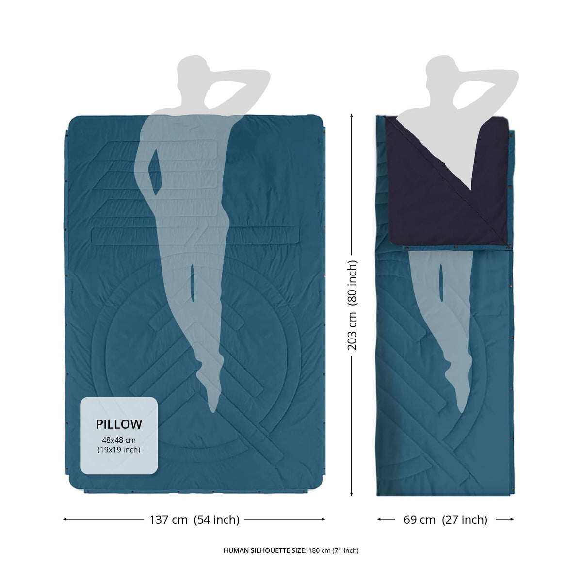 VOITED Recycled Ripstop Outdoor Camping Blanket - Eucalyptus