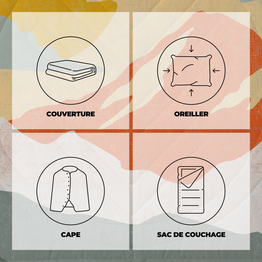 VOITED Recycled Ripstop Outdoor Camping Blanket - Nomadnext