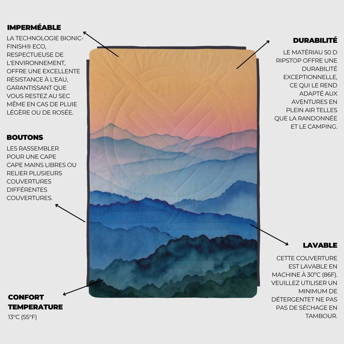 VOITED Recycled Ripstop Outdoor Camping Blanket - Nomadsland