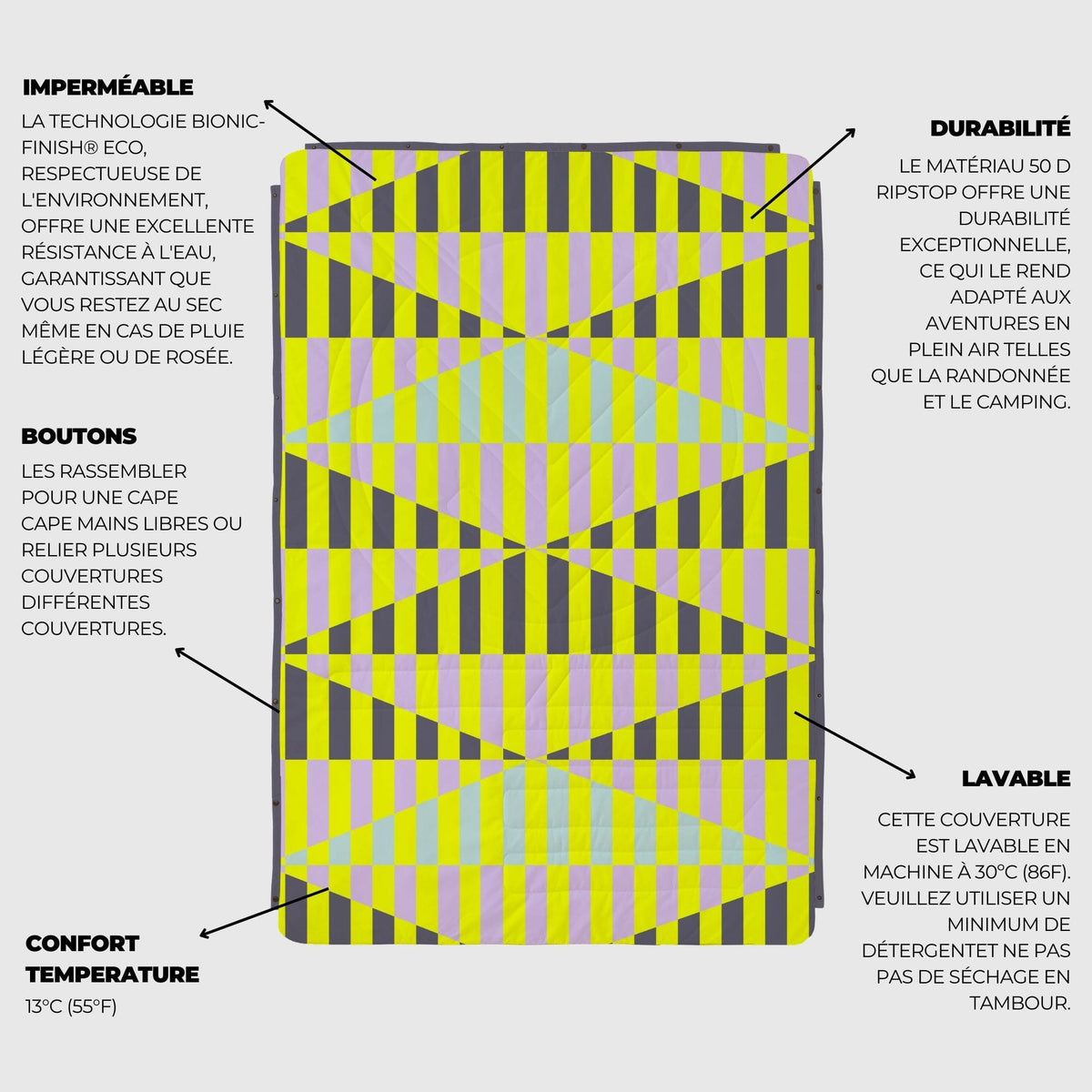 VOITED Recycled Ripstop Outdoor Camping Blanket - Stardust Valley