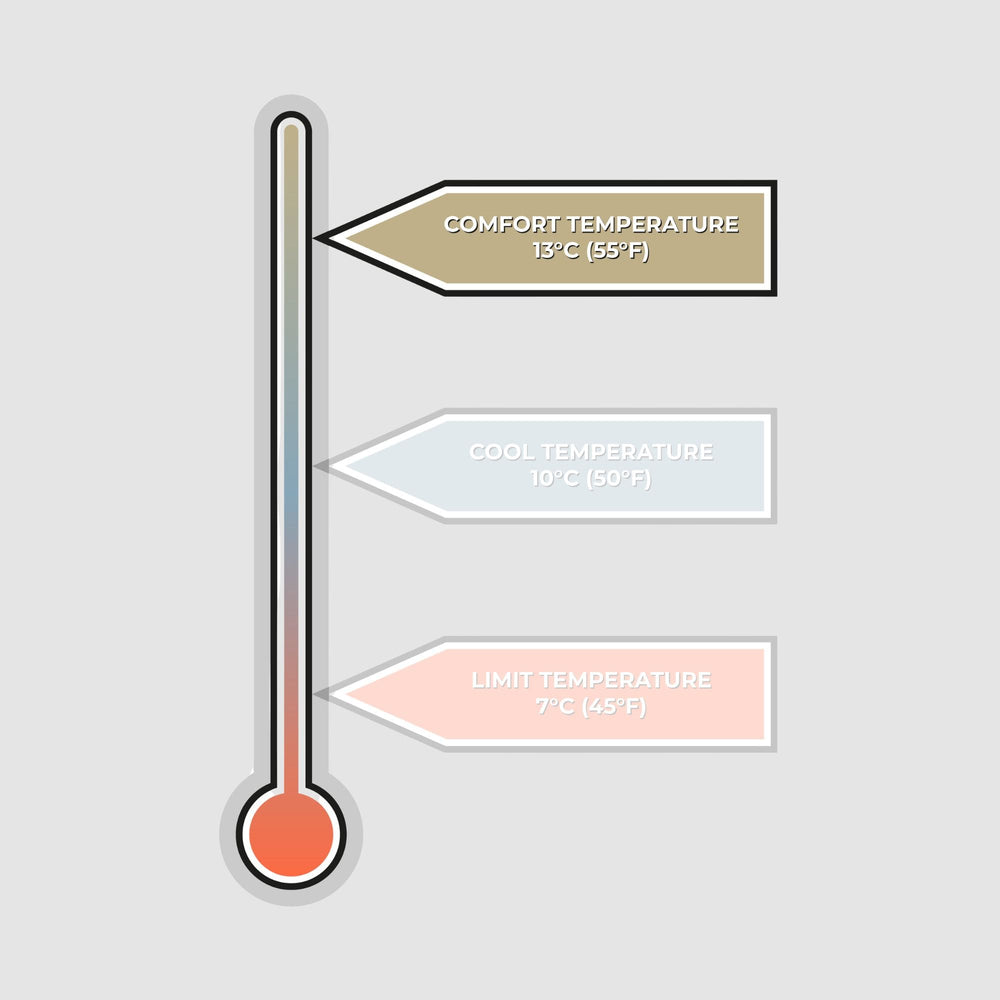 VOITED Recycled Ripstop Outdoor Camping Blanket - Trailtrekker