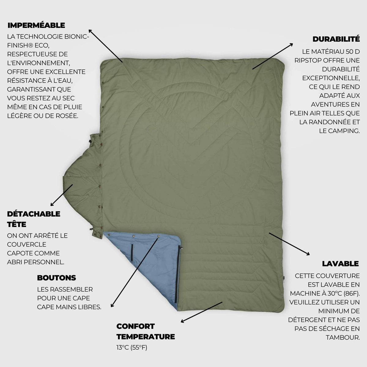 VOITED Recycled Ripstop Travel Blanket - Olive/Mountain Spring