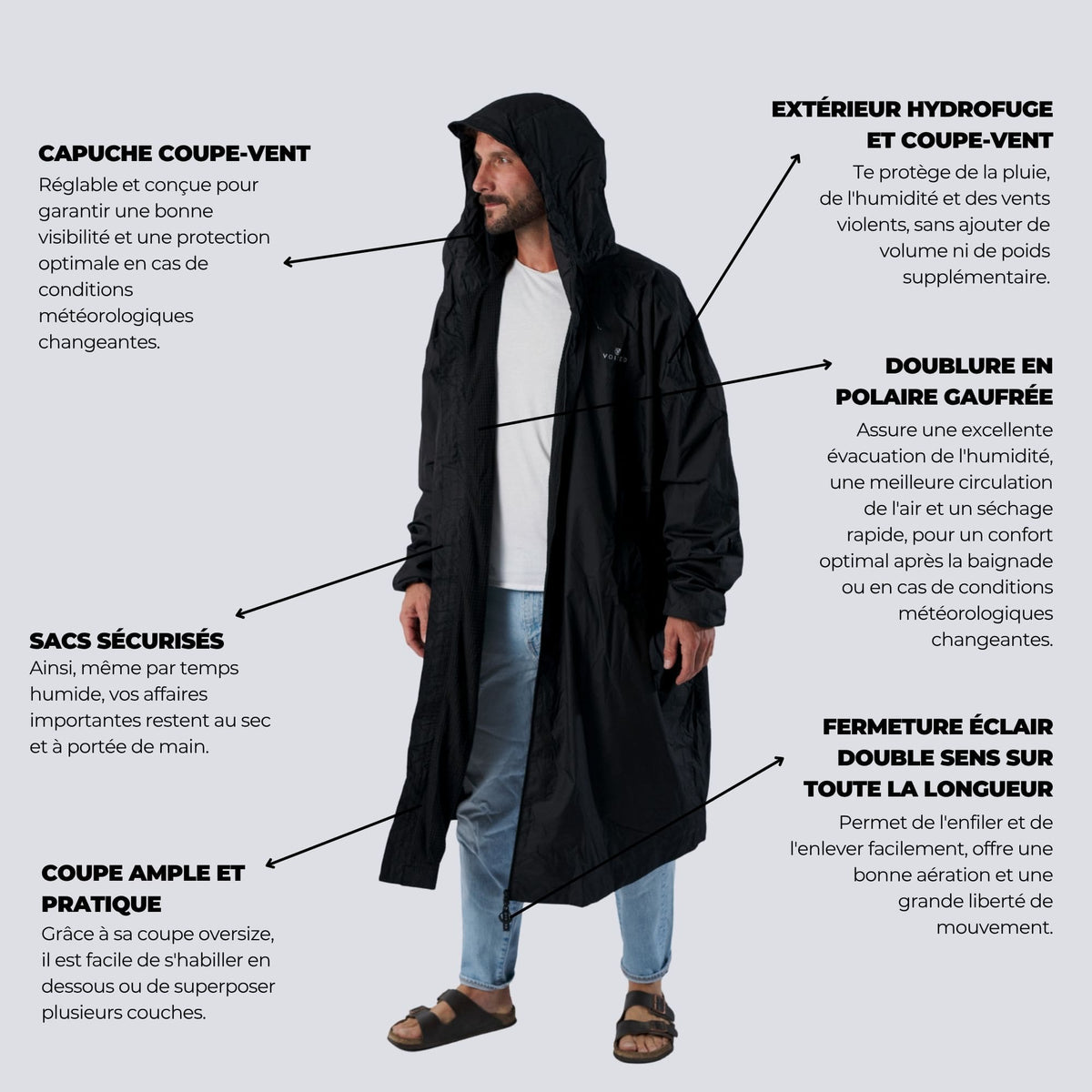 VOITED Allweather Coat - Black