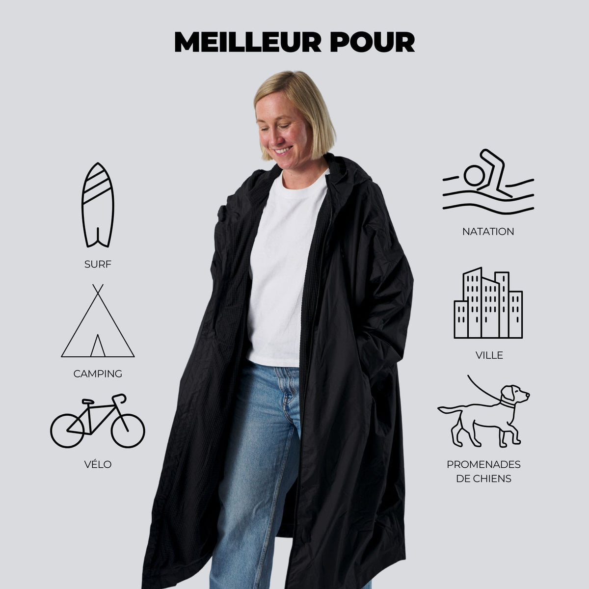 VOITED Allweather Coat - Black