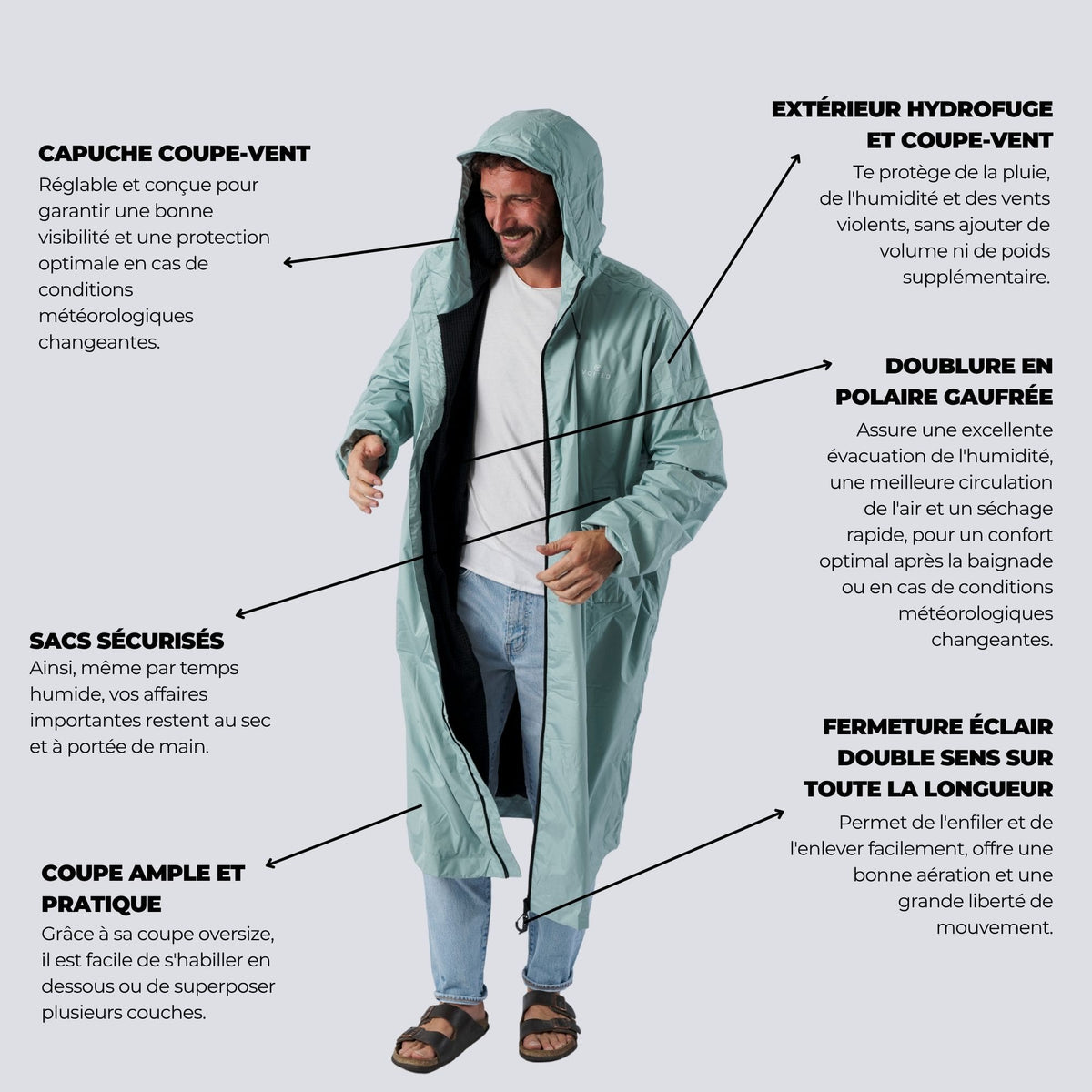 VOITED Allweather Coat - Eucalyptus