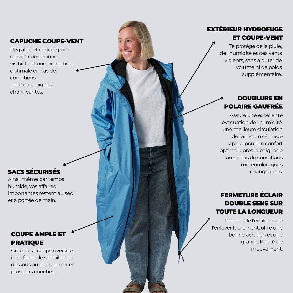 VOITED Allweather Coat - Waterfall