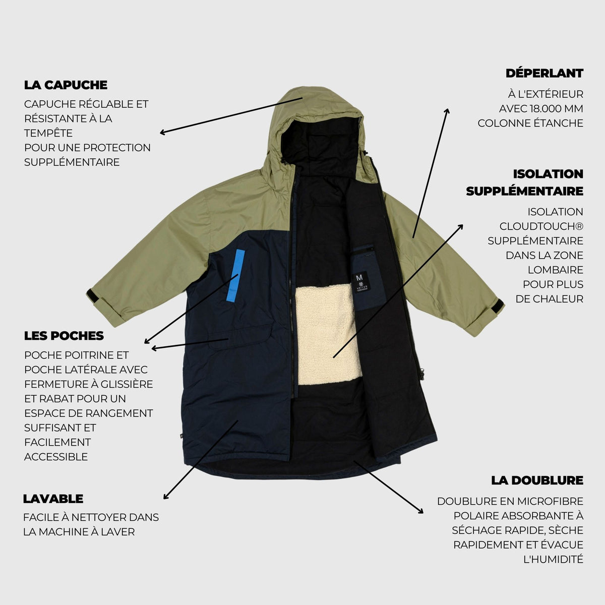 VOITED 3rd Edition Outdoor Change Robe & Drycoat for Surfing, Camping, Vanlife & Wild Swimming  - Ocean Navy/Olive