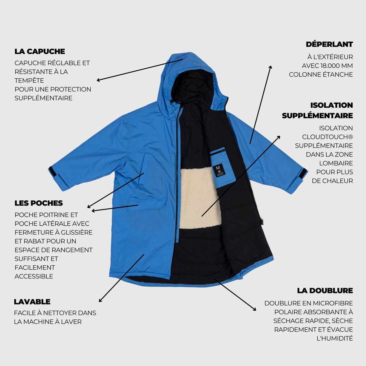 VOITED 3rd Edition Outdoor Change Robe & Drycoat for Surfing, Camping, Vanlife & Wild Swimming - Waterfall