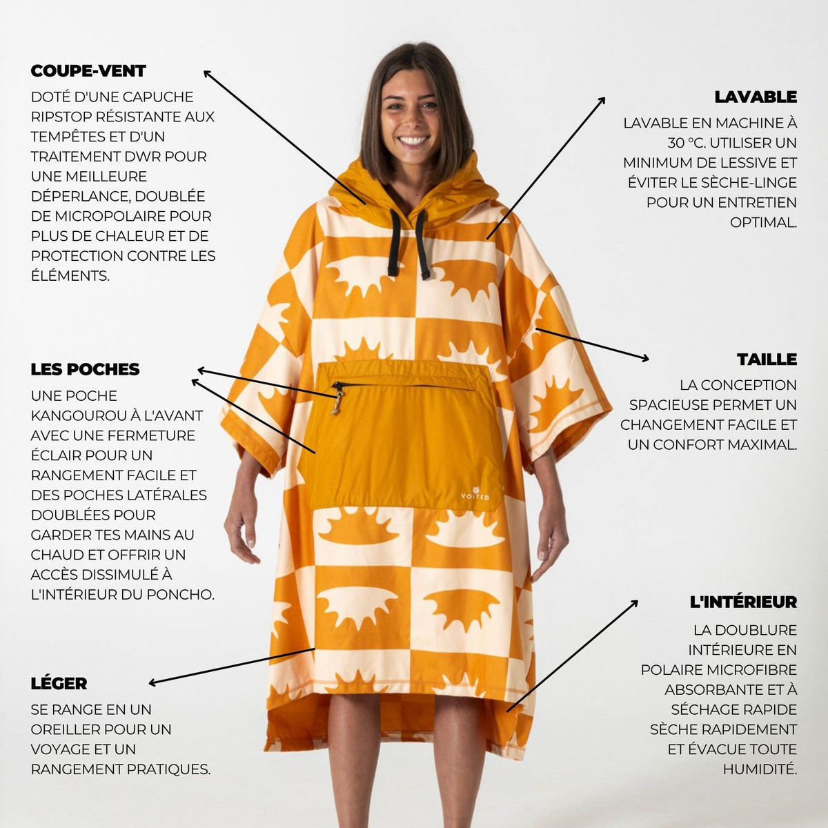 VOITED Micro Fleece Poncho - Concha