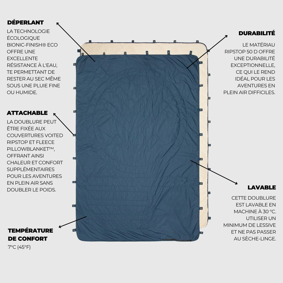 CloudTouch™ Attachable Blanket Liner