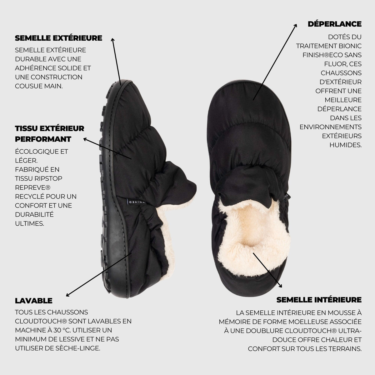 VOITED CloudTouch® Slippers - Lightweight, Indoor/Outdoor Fleece-Lined Camping Slippers - Black