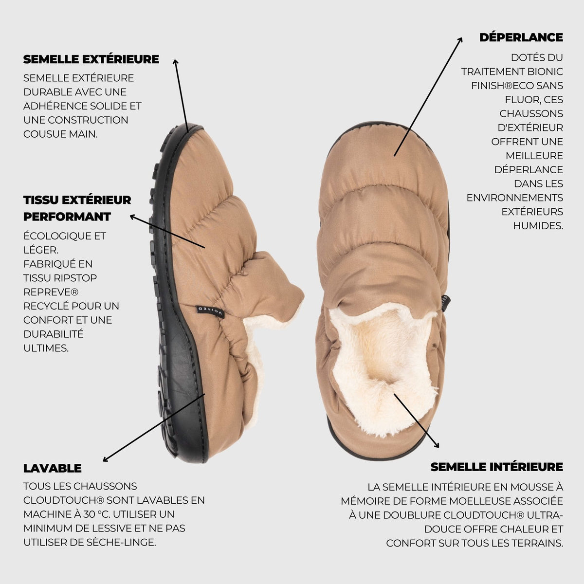 VOITED CloudTouch® Slippers - Lightweight, Indoor/Outdoor Fleece-Lined Camping Slippers -Mudstone