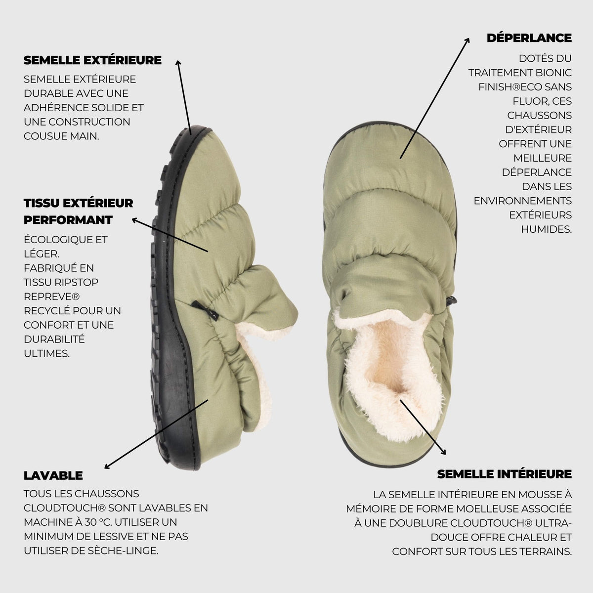 VOITED CloudTouch® Slippers - Lightweight, Indoor/Outdoor Fleece-Lined Camping Slippers -Sage