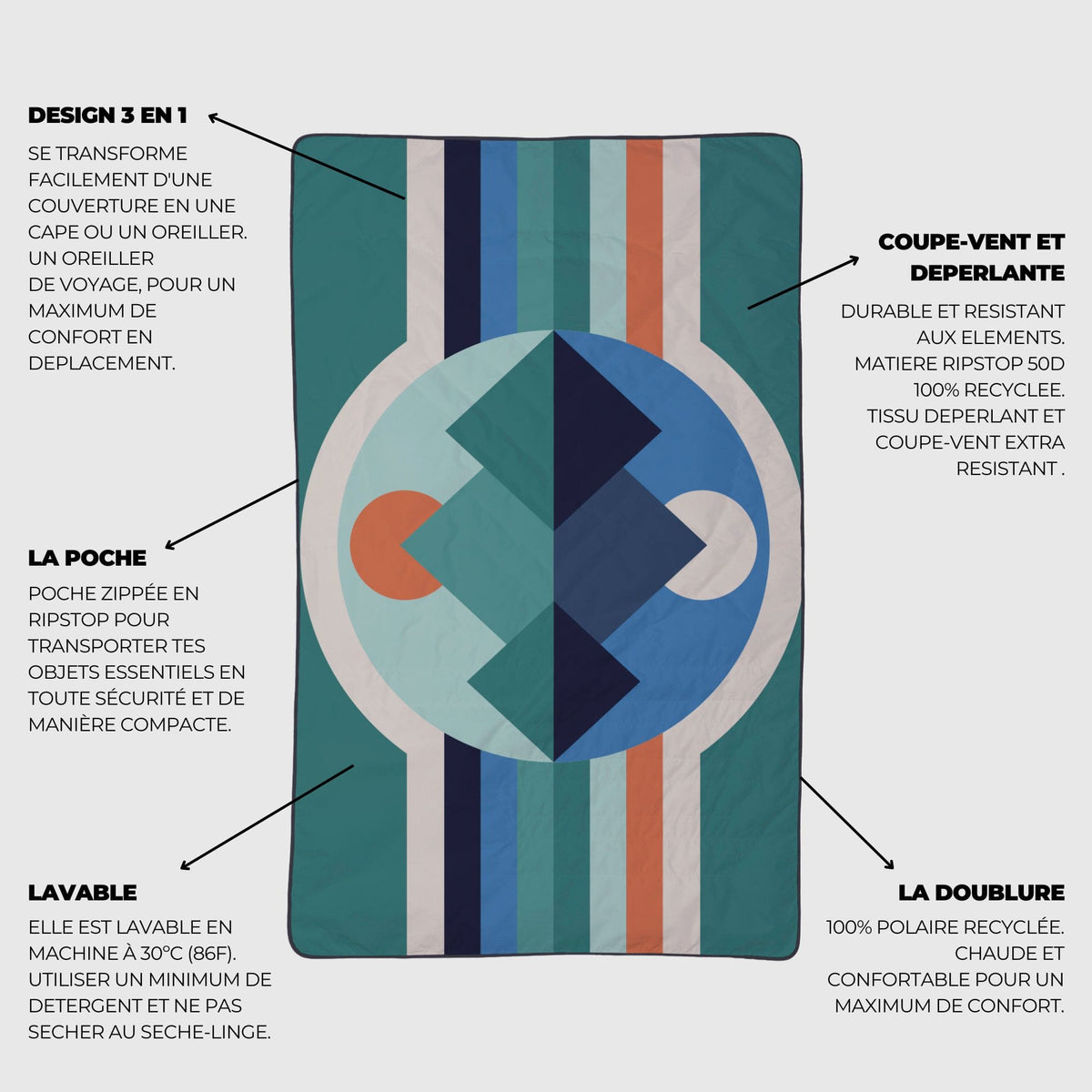 VOITED NeckPack™ Travel PillowBlanket™  - Luna Creek