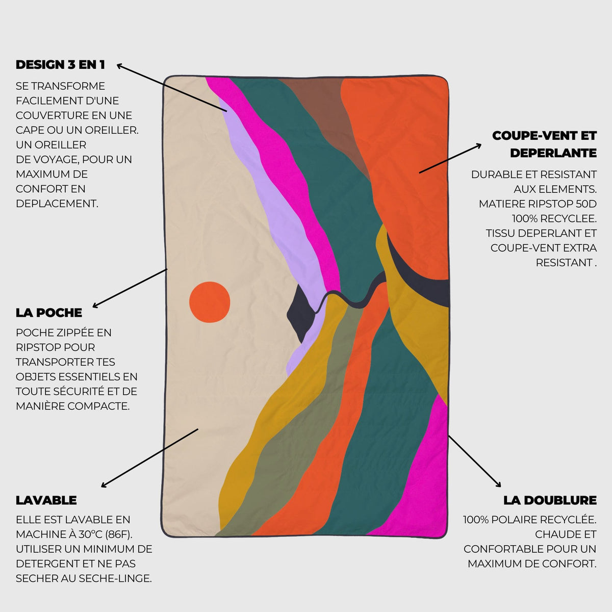 VOITED NeckPack™ Travel PillowBlanket™  - Mystic Ridge